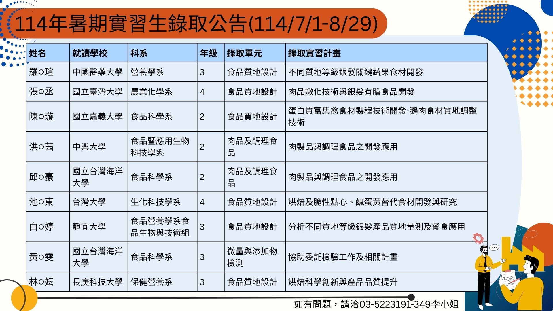 114年暑期實習生錄取公告.jpg
