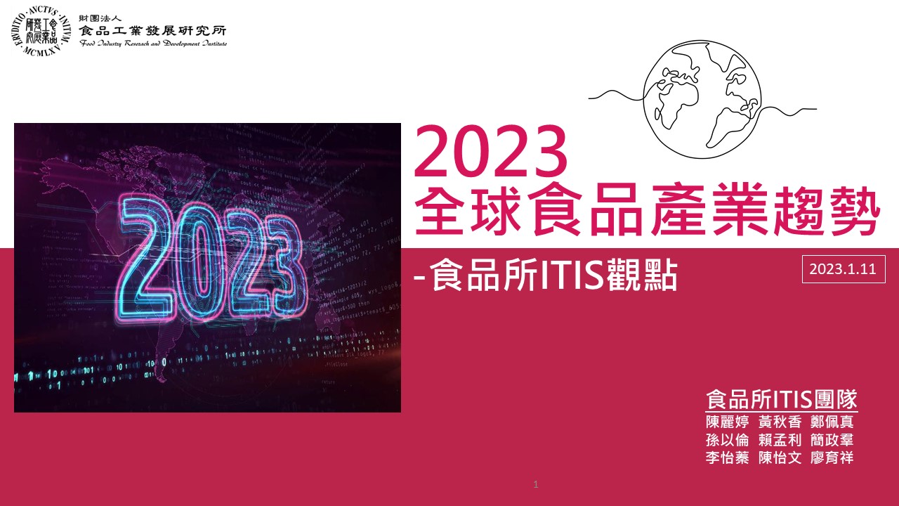 (20)2023全球食品產業趨勢-食品所ITIS觀點20-1.jpg