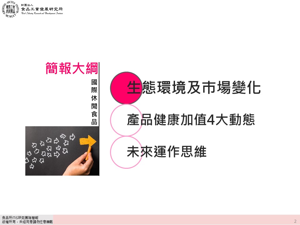 (10)國際休閒食品健康加值動態觀察10-2.jpg