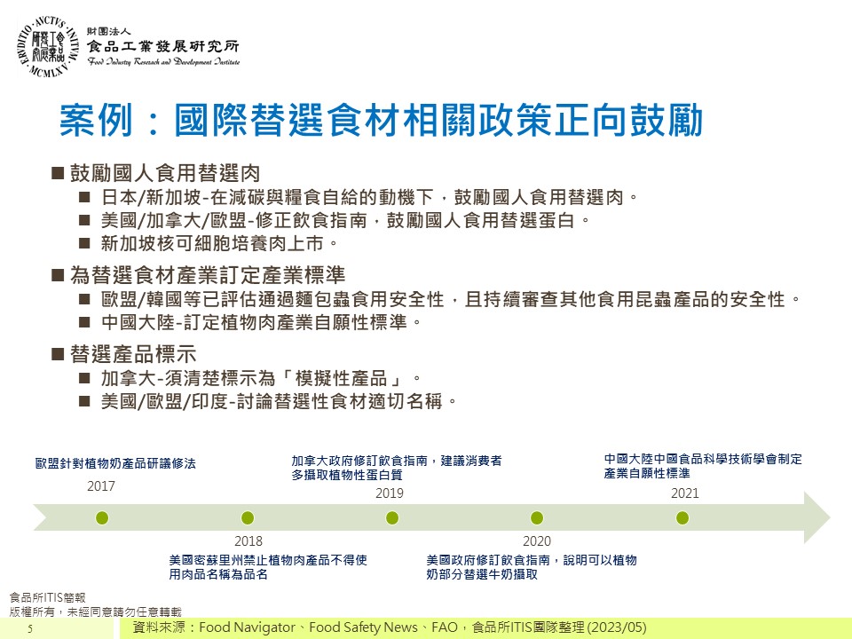 (16)替選食材發展關鍵及國際趨勢動向16-5.jpg