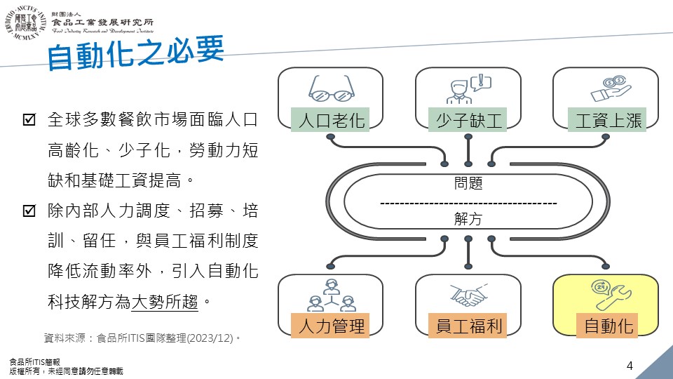 (2)餐飲機器人導入與應用情境2-4.jpg