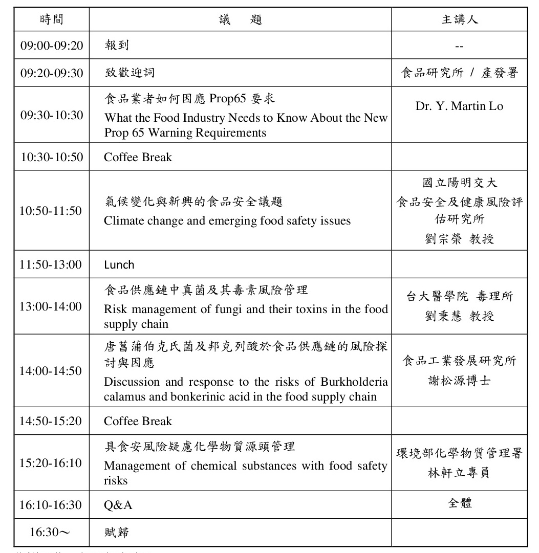 113.09.26-氣候變遷於食品安全的風險與因應-議程.jpg